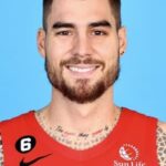 ฮวนโช เอร์นานโกเมซ (Juancho Hernangómez)