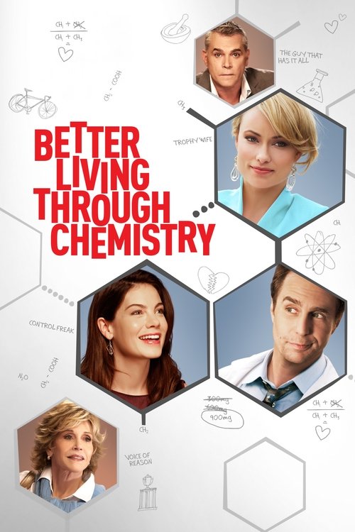 Better Living Through Chemistry คู่กิ๊กเคมีลงล็อค 2014