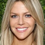 คาร์ทลิน โอลสัน (Kaitlin Olson)