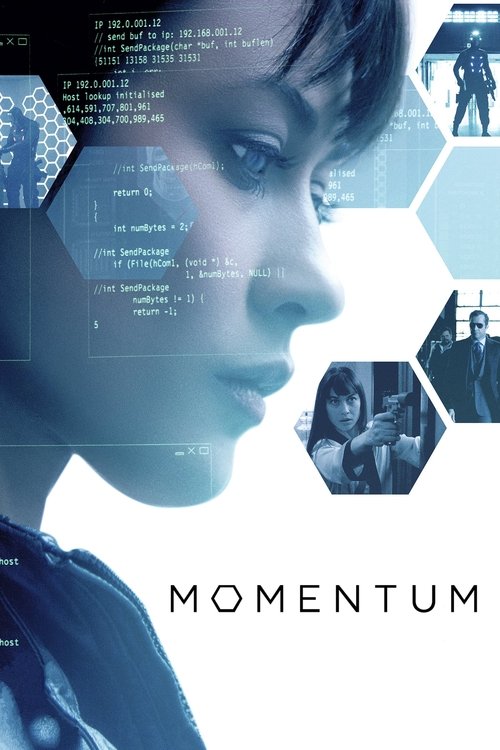 Momentum สวยล้างโคตร (2015)