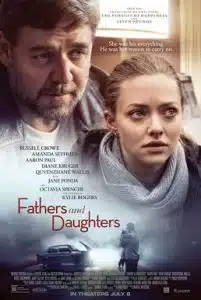 Fathers and Daughters (2015) สองหัวใจสายใยนิรันดร์