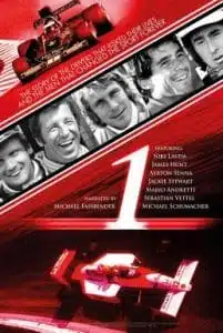 Formula 1 (2009) ฟอร์มูลาวัน สูตรหนึ่งก้องโลก